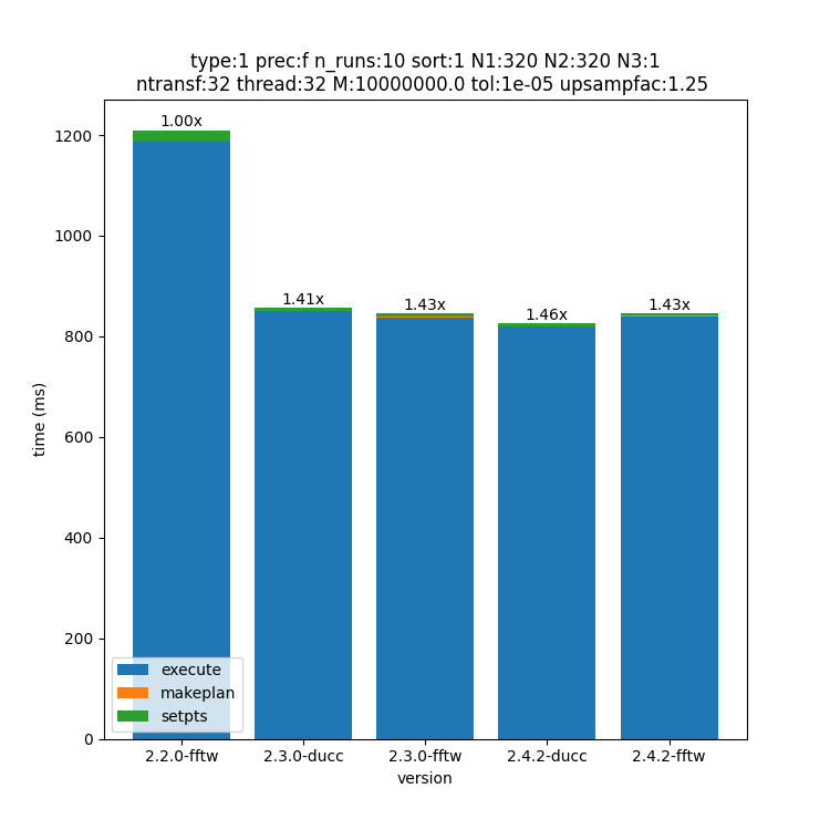 _images/320x320x1-type-1-upsamp1.25-precf-thread32.png