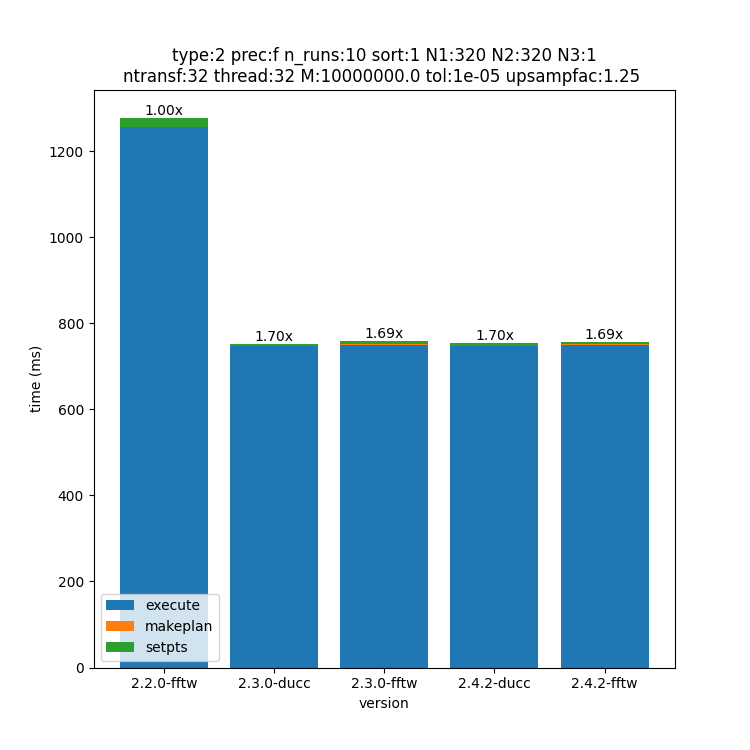 _images/320x320x1-type-2-upsamp1.25-precf-thread32.png