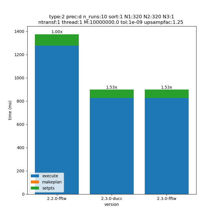 _images/320x320x1-type-2-upsamp1.25-precd-thread1.png