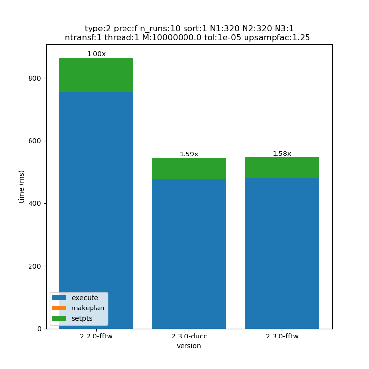 _images/320x320x1-type-2-upsamp1.25-precf-thread1.png