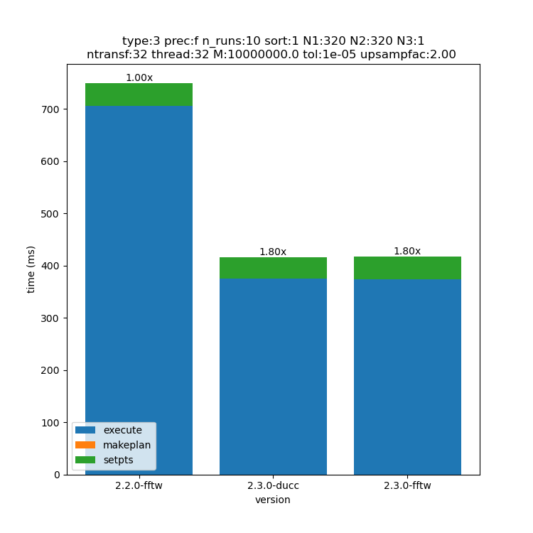 _images/320x320x1-type-3-upsamp2.00-precf-thread32.png