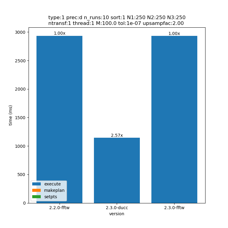 _images/250x250x250-type-1-upsamp2.00-precd-thread1.png