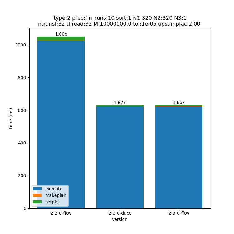 _images/320x320x1-type-2-upsamp2.00-precf-thread32.png