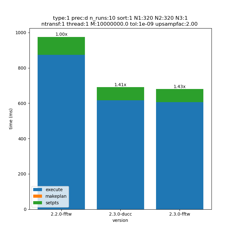 _images/320x320x1-type-1-upsamp2.00-precd-thread1.png