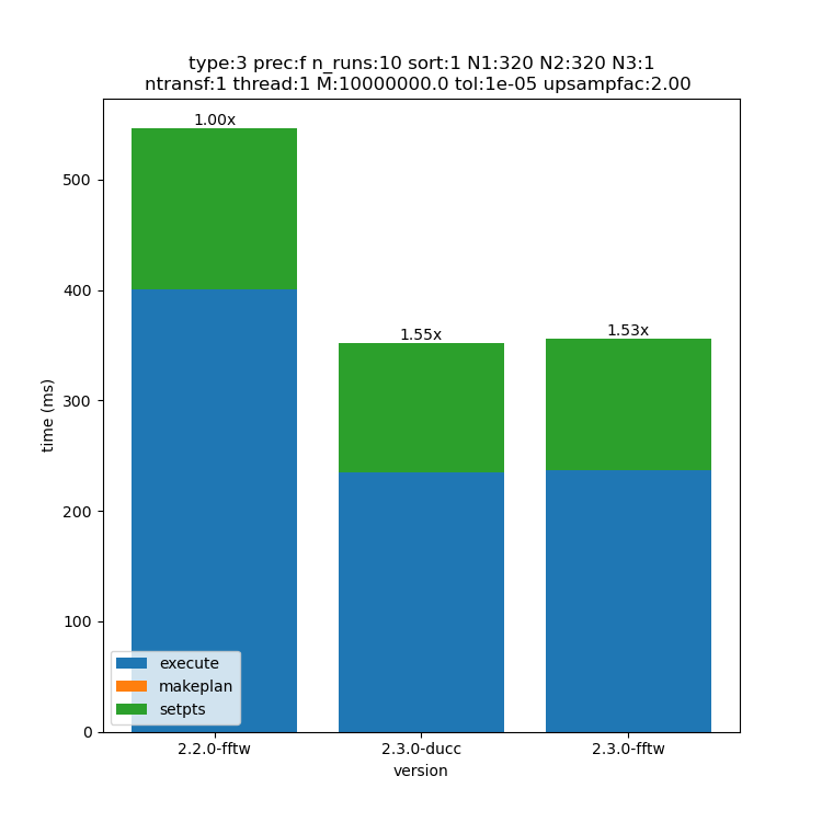 _images/320x320x1-type-3-upsamp2.00-precf-thread1.png