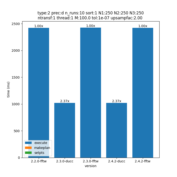 _images/250x250x250-type-2-upsamp2.00-precd-thread1.png
