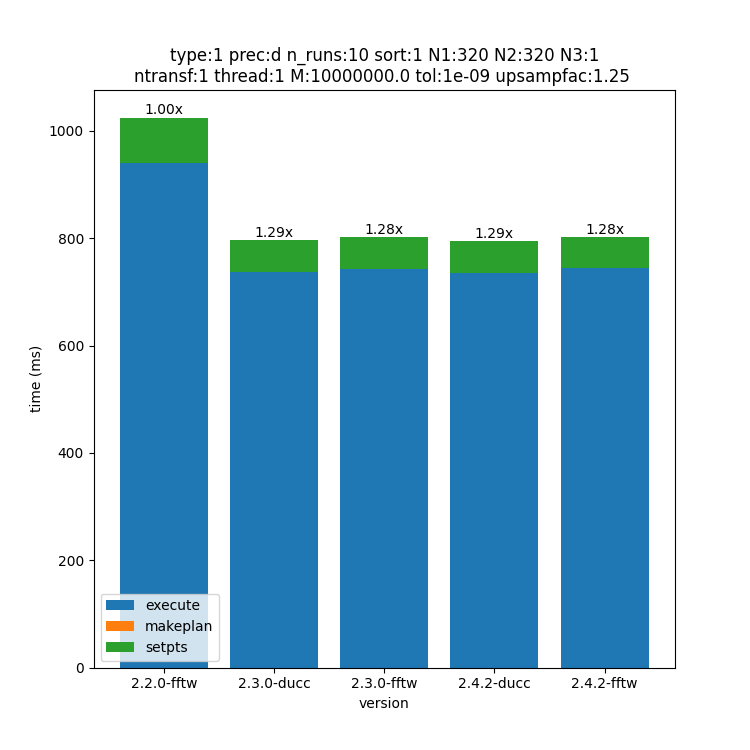 _images/320x320x1-type-1-upsamp1.25-precd-thread1.png