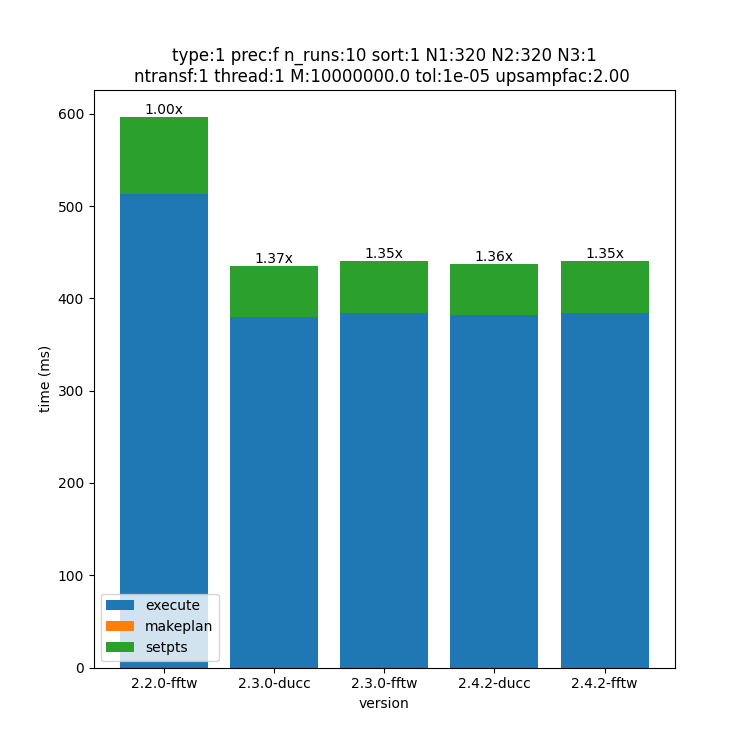 _images/320x320x1-type-1-upsamp2.00-precf-thread1.png