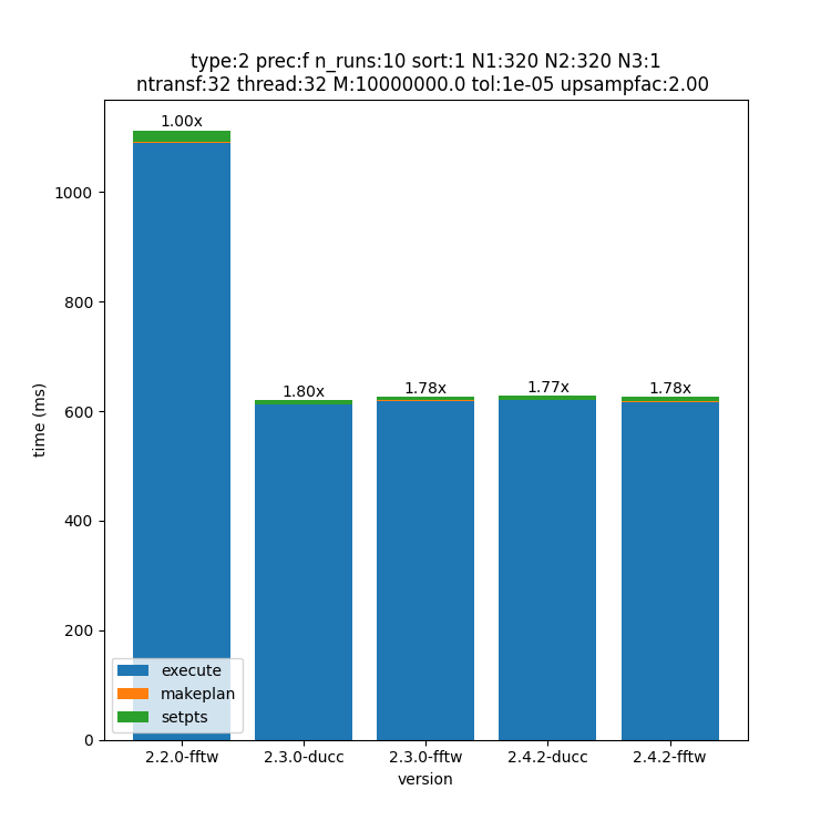 _images/320x320x1-type-2-upsamp2.00-precf-thread32.png