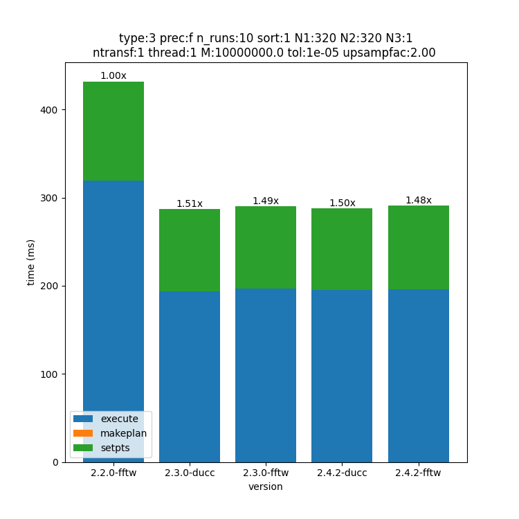 _images/320x320x1-type-3-upsamp2.00-precf-thread1.png