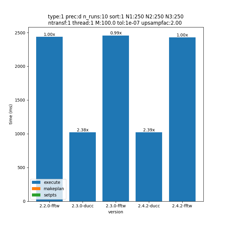 _images/250x250x250-type-1-upsamp2.00-precd-thread1.png