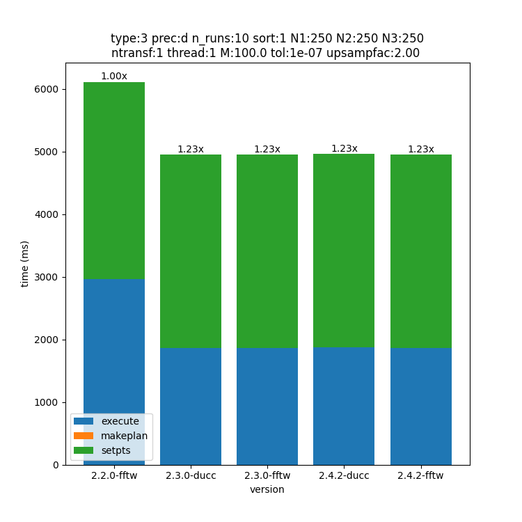 _images/250x250x250-type-3-upsamp2.00-precd-thread1.png