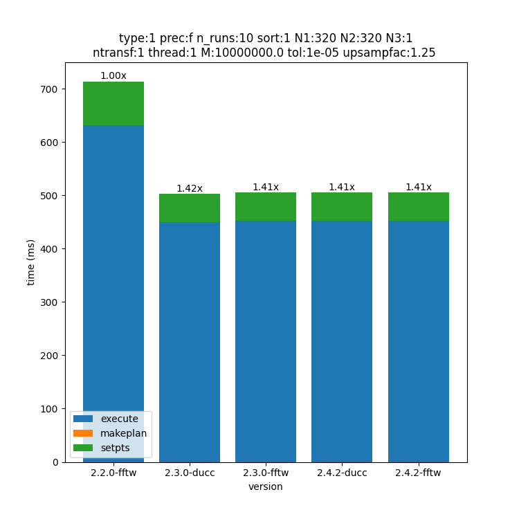 _images/320x320x1-type-1-upsamp1.25-precf-thread1.png