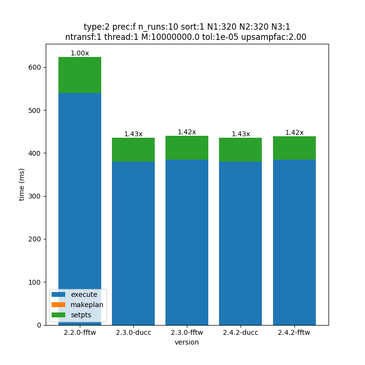 _images/320x320x1-type-2-upsamp2.00-precf-thread1.png