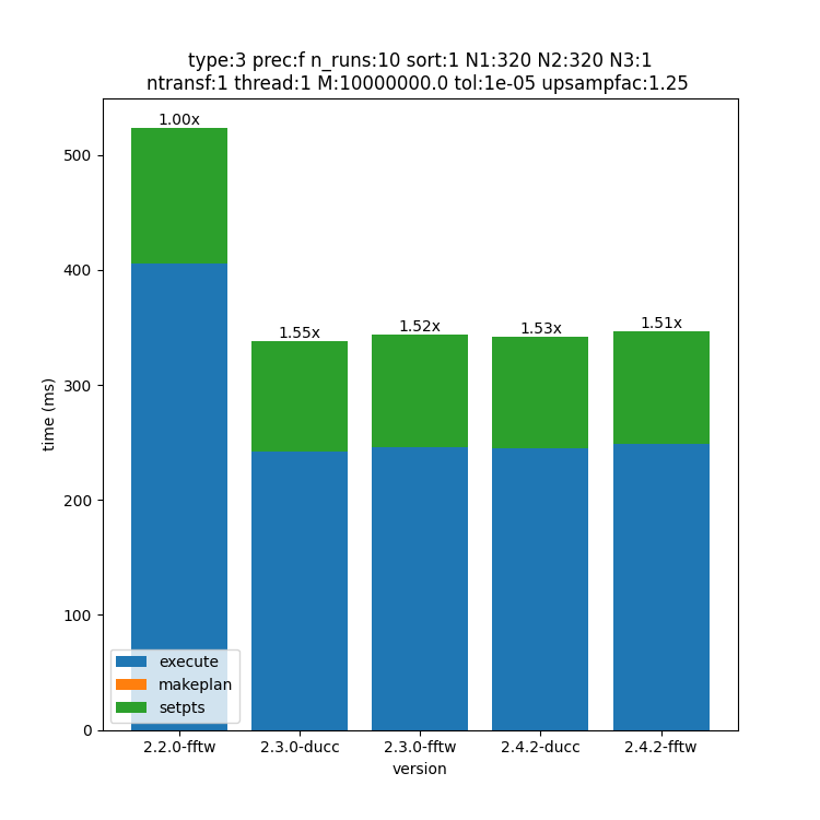 _images/320x320x1-type-3-upsamp1.25-precf-thread1.png