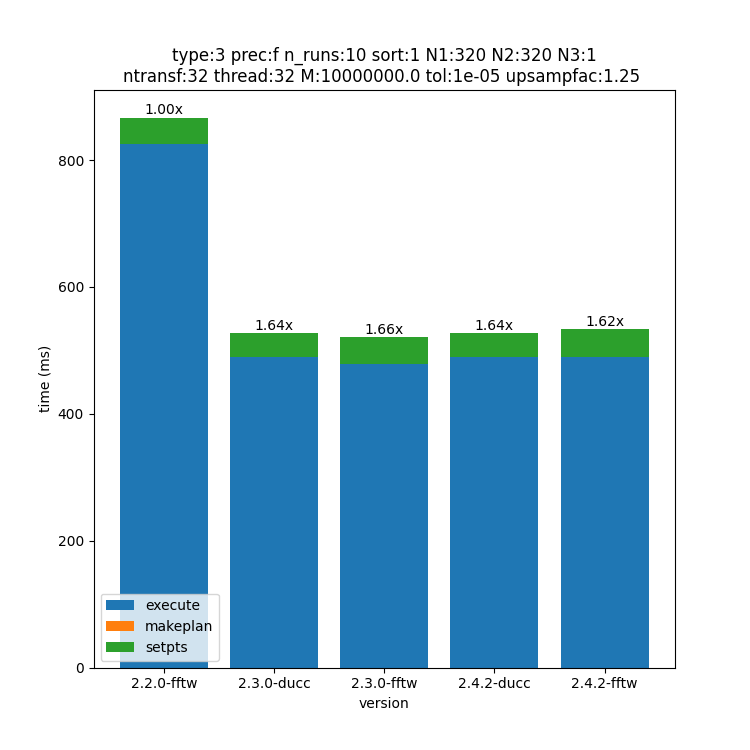 _images/320x320x1-type-3-upsamp1.25-precf-thread32.png